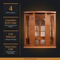Dynamic Infrared Saunas 4 - Person Indoor Bluetooth Compatible FAR Infrared Sauna in Cedar — Results & Stats