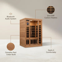 Indoor Infrared Sauna Built for 4 People, Canadian Cedar Construction, Bluetooth Compatible, Zero EMF Technology — infographic